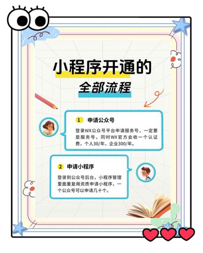 上海网站建设：避开五大误区，助您网站一臂之力